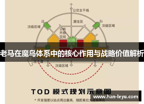 老马在魔鸟体系中的核心作用与战略价值解析