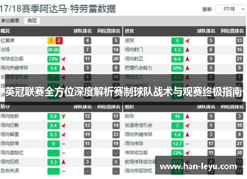 英冠联赛全方位深度解析赛制球队战术与观赛终极指南