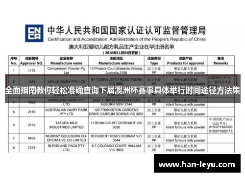 全面指南教你轻松准确查询下届澳洲杯赛事具体举行时间途径方法集