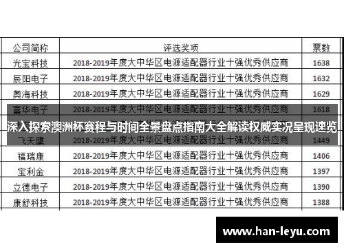 深入探索澳洲杯赛程与时间全景盘点指南大全解读权威实况呈现速览