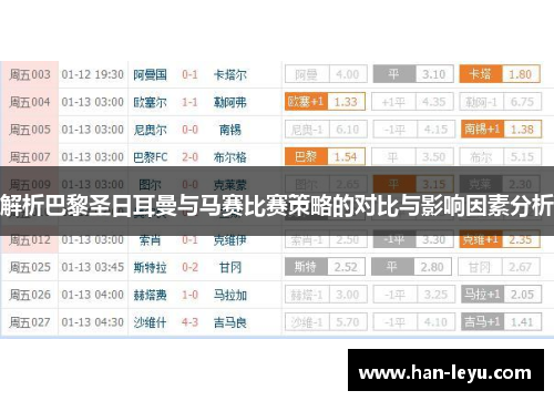 解析巴黎圣日耳曼与马赛比赛策略的对比与影响因素分析