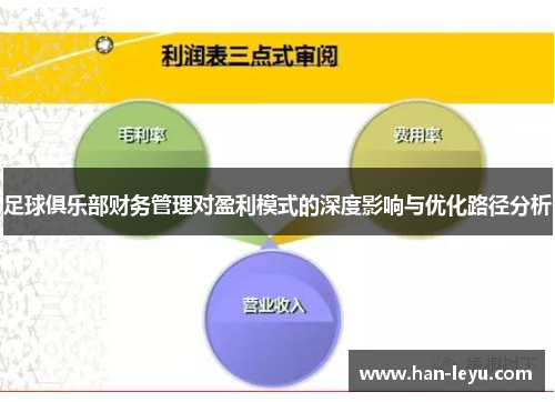 足球俱乐部财务管理对盈利模式的深度影响与优化路径分析