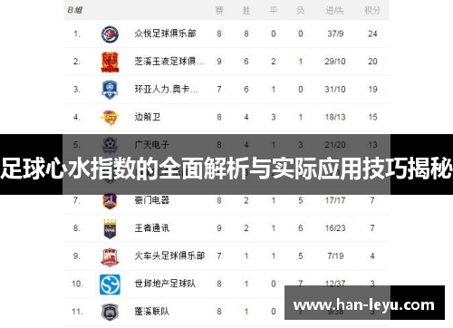 足球心水指数的全面解析与实际应用技巧揭秘