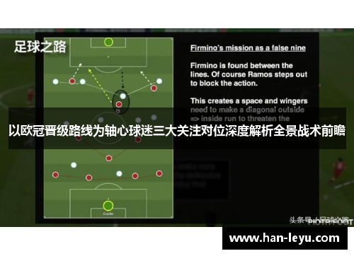 以欧冠晋级路线为轴心球迷三大关注对位深度解析全景战术前瞻