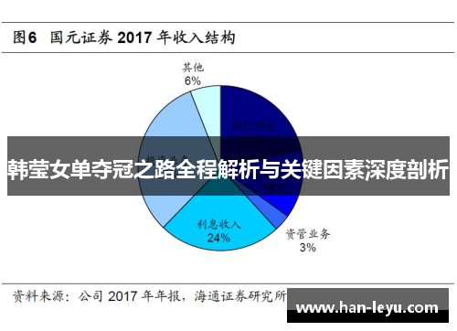 韩莹女单夺冠之路全程解析与关键因素深度剖析