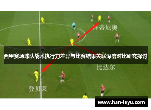 西甲赛场球队战术执行力差异与比赛结果关联深度对比研究探讨